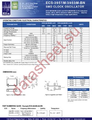 ECS-3951M-018-BN-TR datasheet  